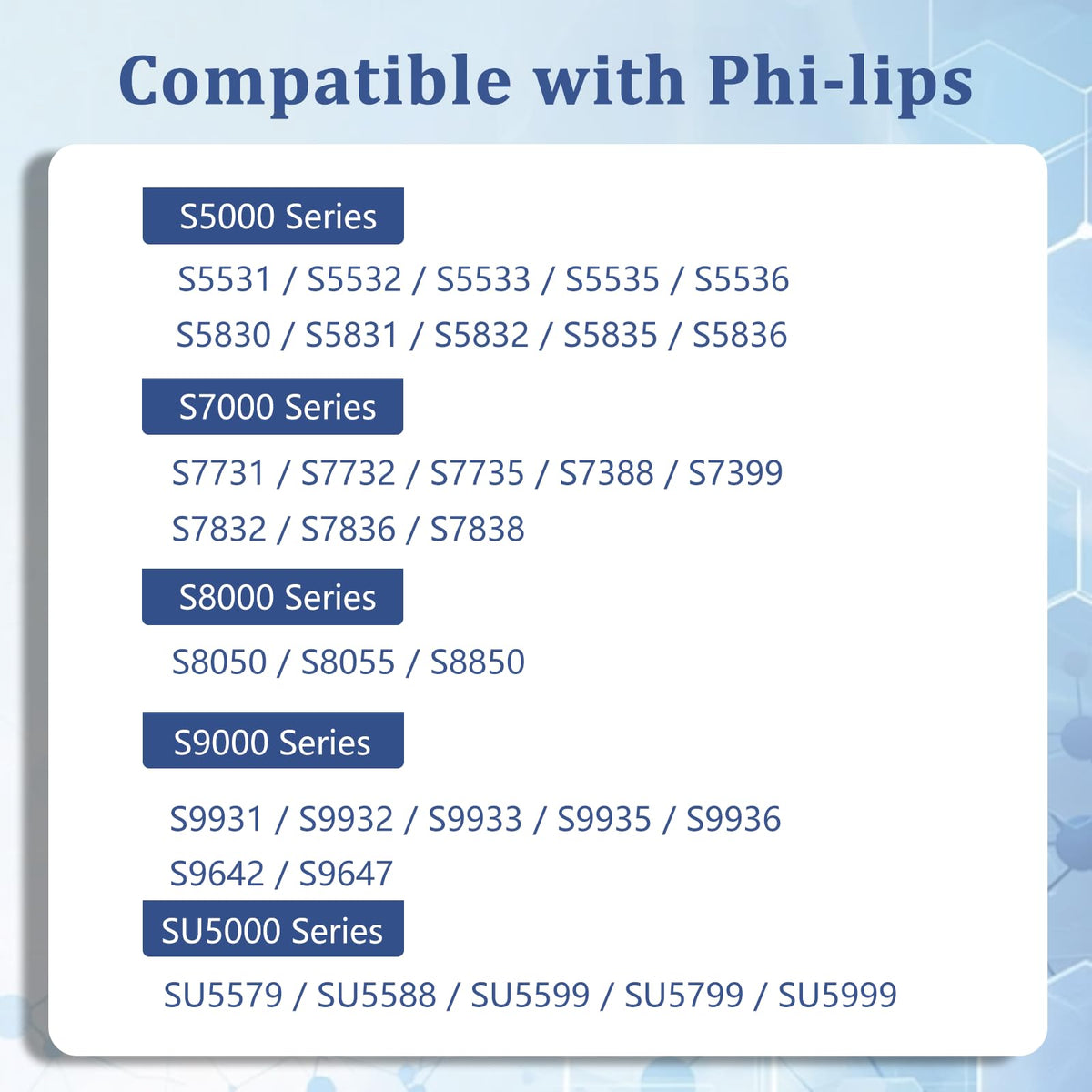 Ruixin SH71 compatible models list fits S, SP, SU and more.