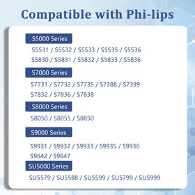 Ruixin SH71 compatible models list fits S, SP, SU and more.
