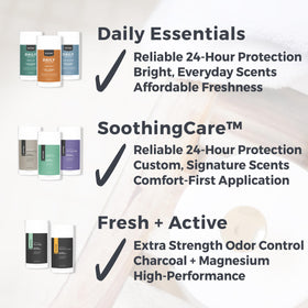 Rustic Maka Luna Bliss underarm application demonstrated for daily freshness.