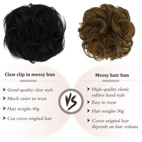 RUWISS bun application step image shows quick, one-step styling.