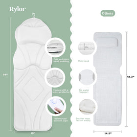 Rylor breathable-4d-air-mesh promotes quick-dry performance and keeps the tub fresh.