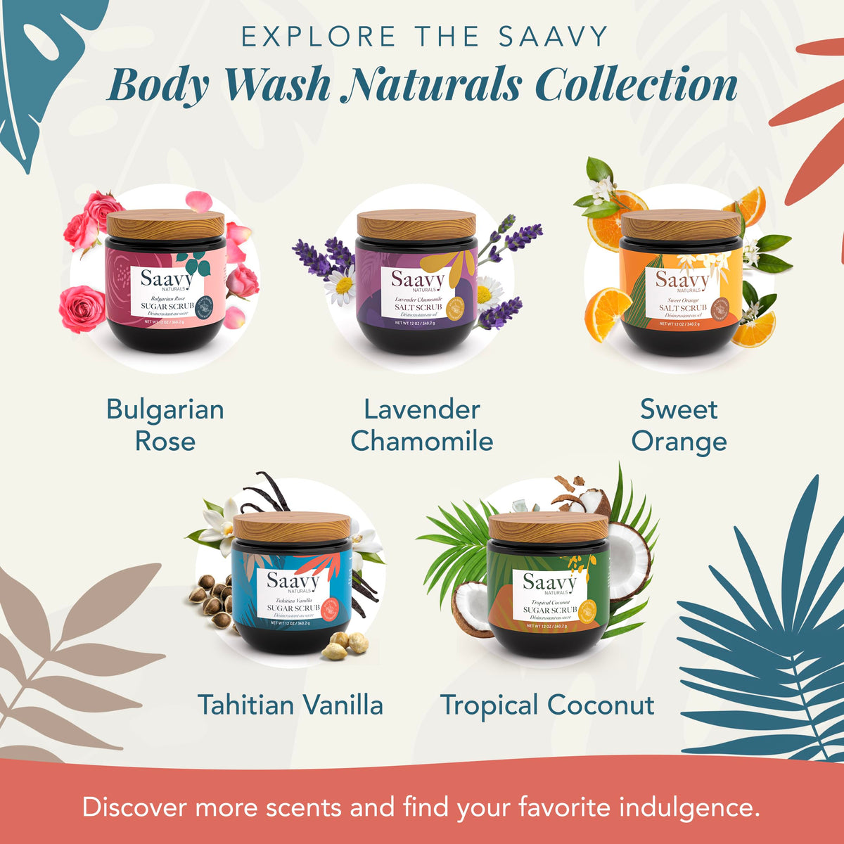 Tahiti vanilla scent note evokes spa-like relaxation during exfoliation.