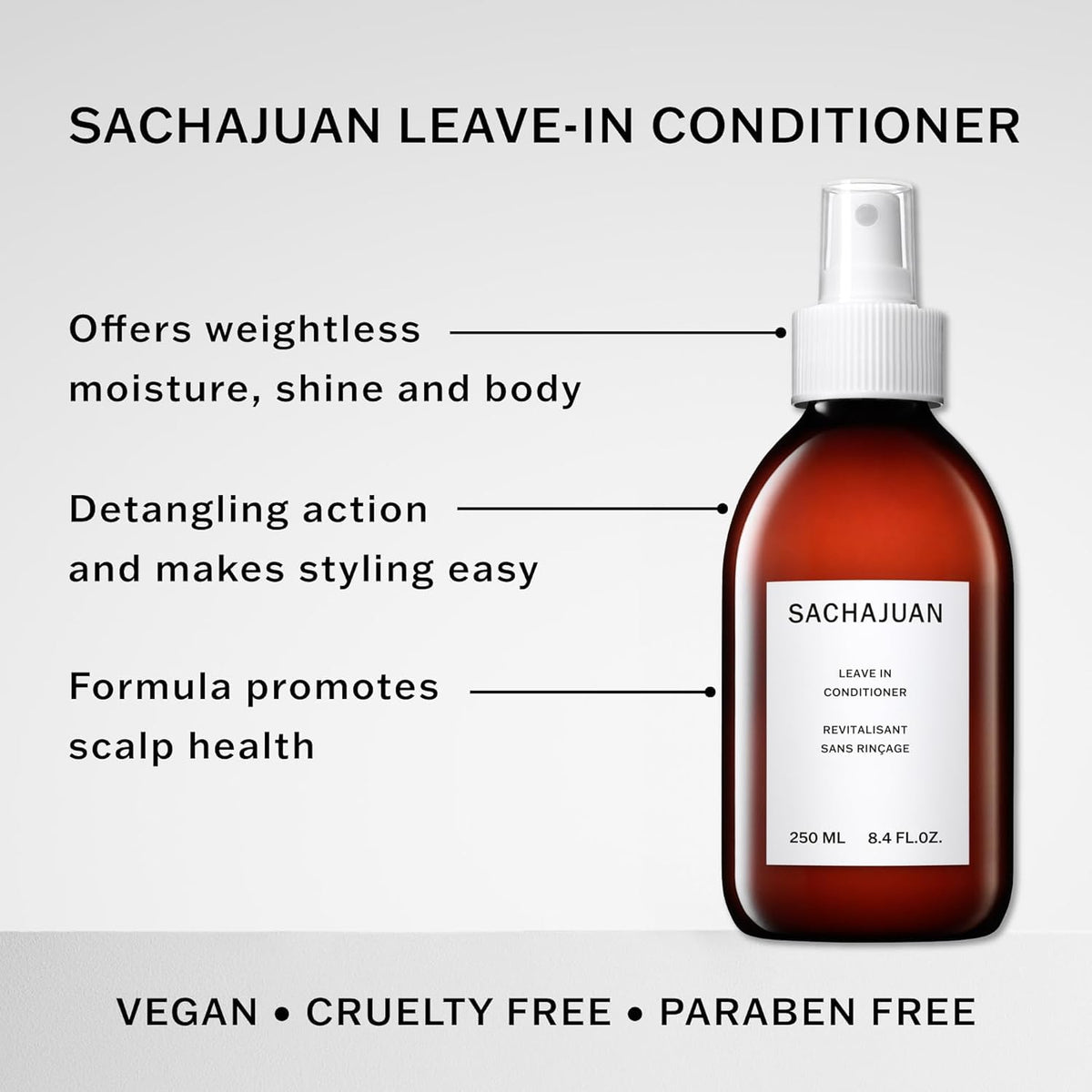 SACHAJUAN Ocean Silk Technology visual highlighting body and radiant shine