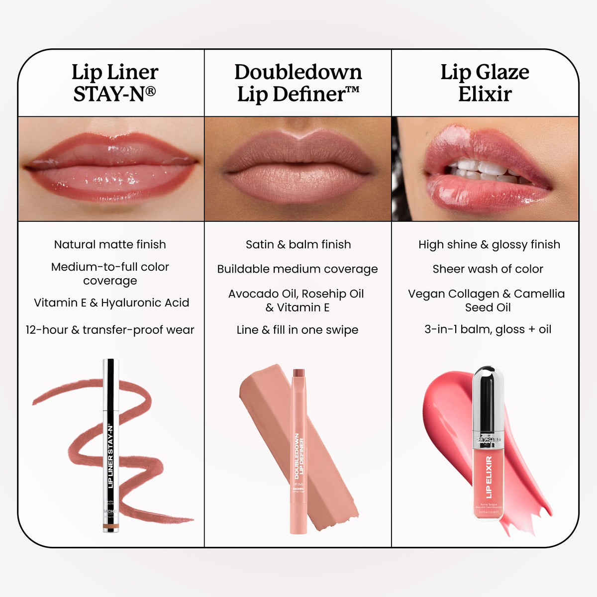 Sacheu Lip Elixir Nourishing Lip Glaze daylong sheen for quick touch-ups