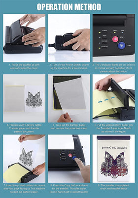 Sacnahe stencil paper setup guide highlighting easy alignment.
