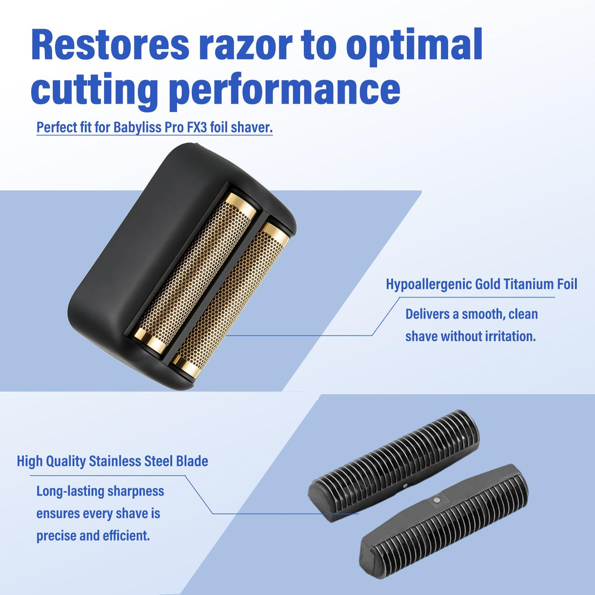 Sacumea dual cutting blades deliver a clean cut on various hair styles.