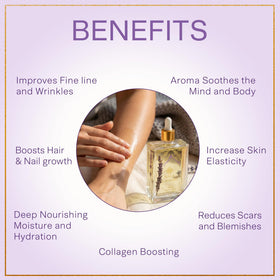 SAFA Lavender Oil for cuticles and nails hydrating and softening