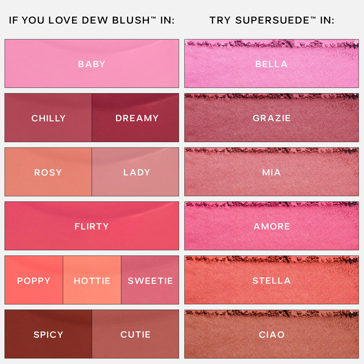 Saie Dew Liquid Blush swatch and blend on skin for a natural glow.