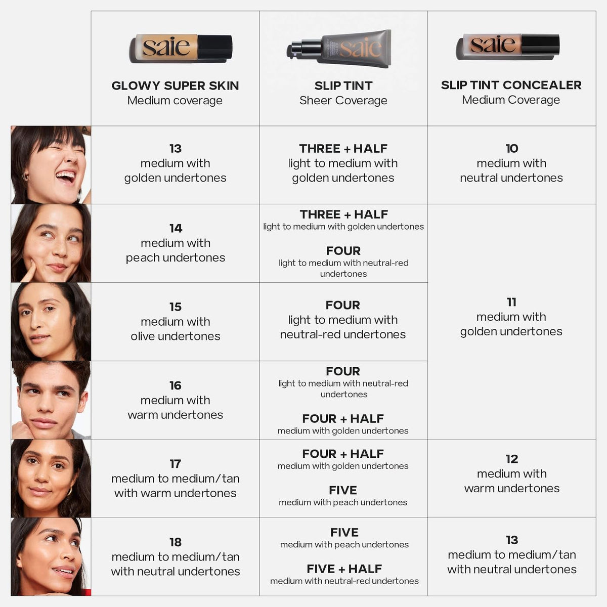 Base Brush application shot reveals smooth layering for even skin tone.