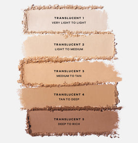 Saie Slip Tint Baked Setting Powder Translucent 1 on skin provides soft smoothing.