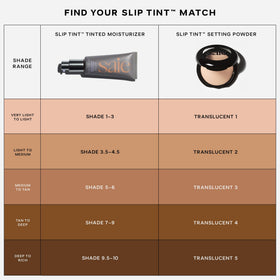 Saie Slip Tint Baked Setting Powder Translucent 1 formulation suitable for sensitive skin.