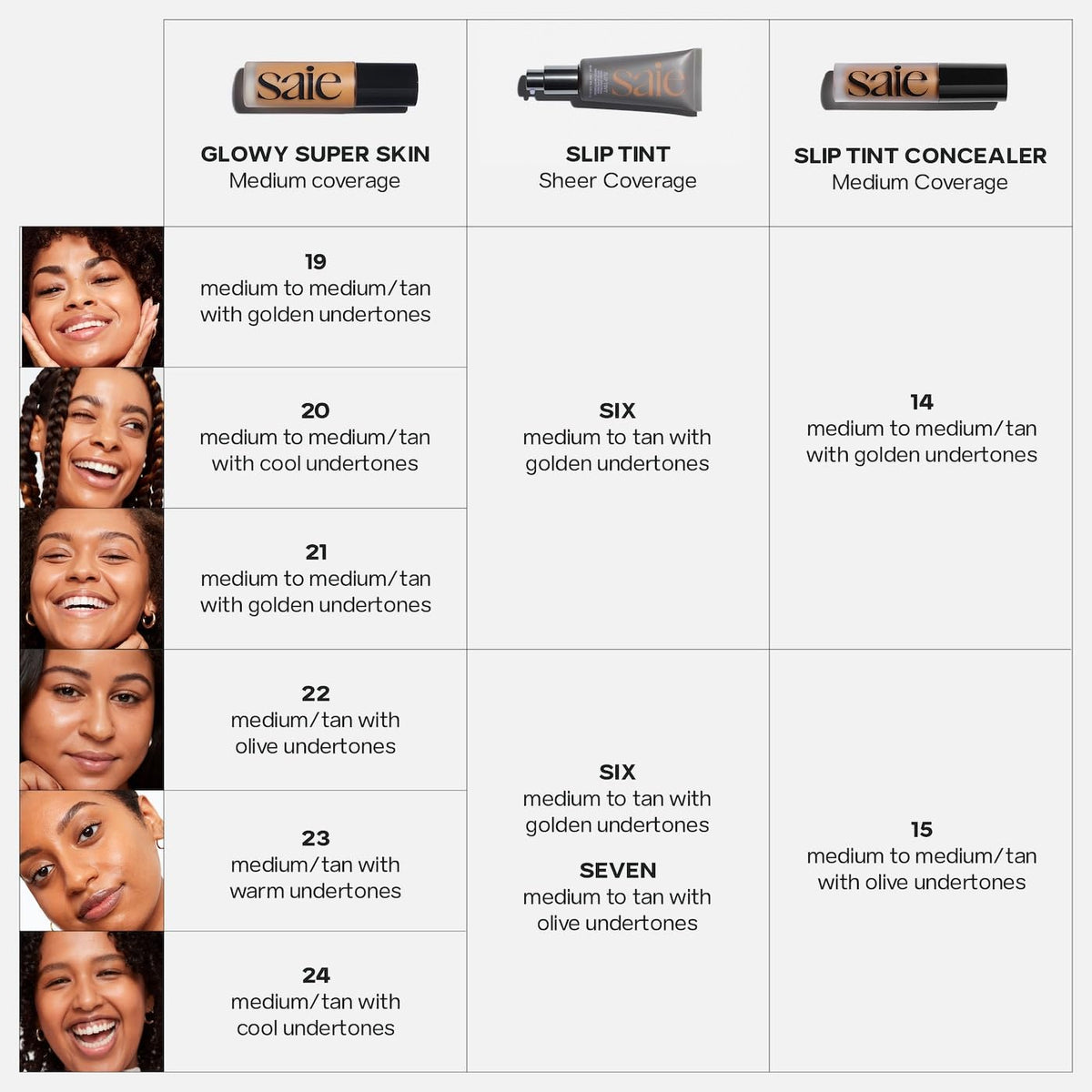 Saie Slip Tint Shade Six complements medium to tan golden undertones