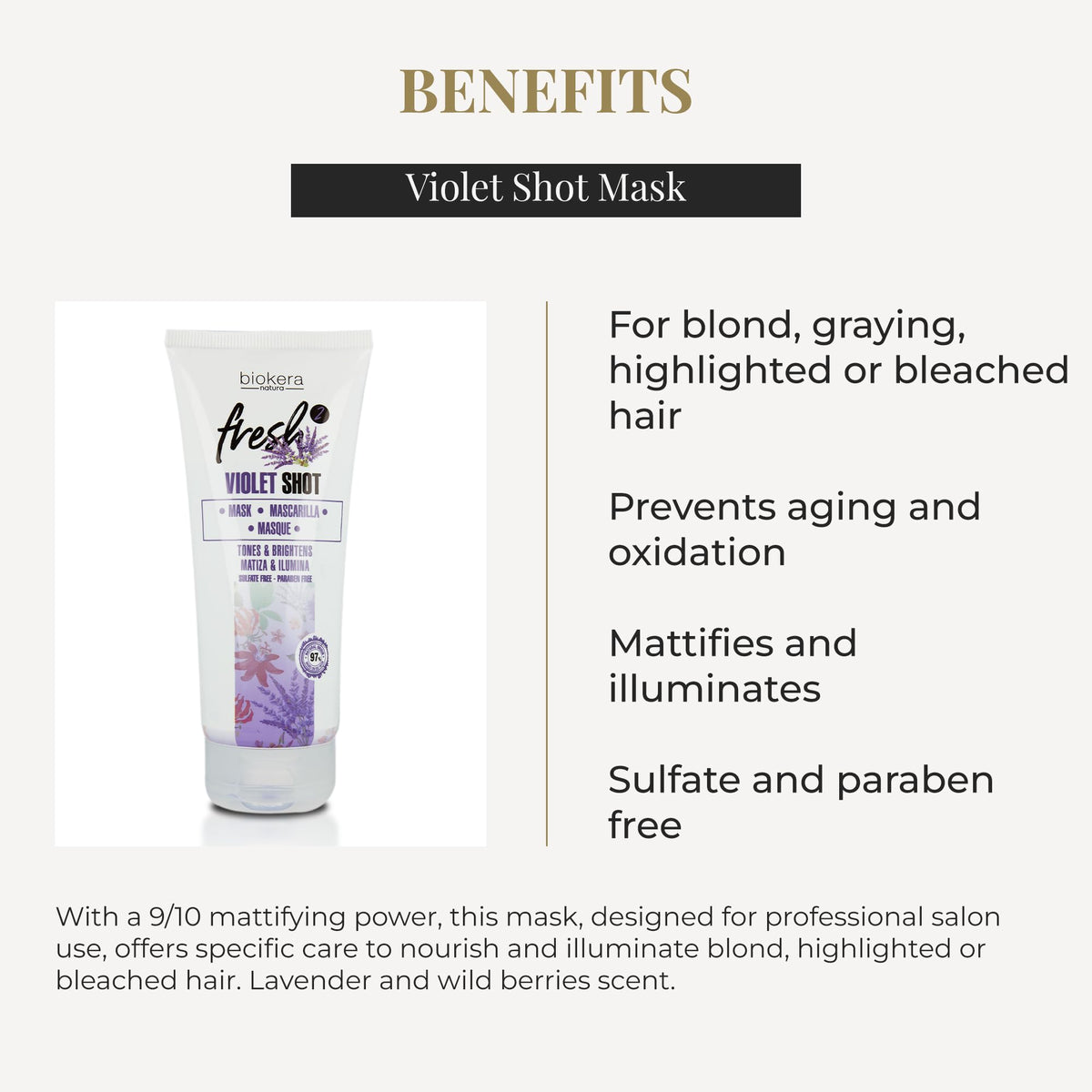 Salerm Biokera Fresh Violet Shot ingredients highlight lavender and berry extracts.
