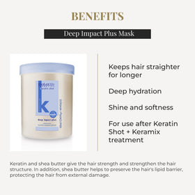 Applying SALERM Deep Impact Plus mask from mid-length to ends.