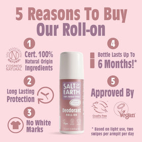 Salt of the Earth roll-on cap close-up highlighting smooth, fragrance-friendly application.