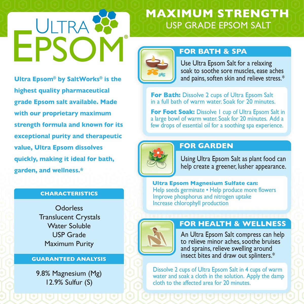 SaltWorks Ultra Epsom Bath Salt dissolves quickly for bath or scrub use.