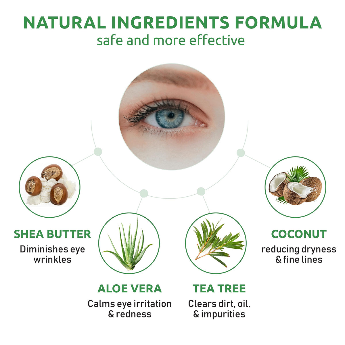 SaluVera Eyelid Wipes with tea tree oil drops for natural cleansing.