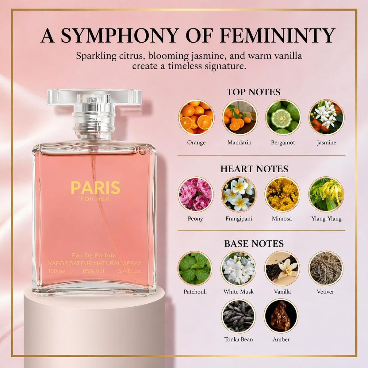 Sandora Fragrances perfume bottle spray application capturing the moment of scent release.
