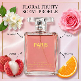 Sandora Fragrances perfume bottle cap close-up showcasing premium packaging for gifting.