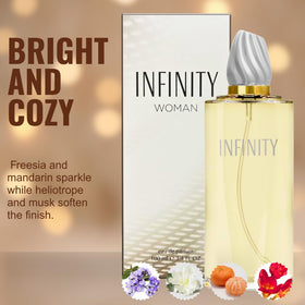 Sandora Fragrances perfume women note layers — reveals top, heart, and base nuances