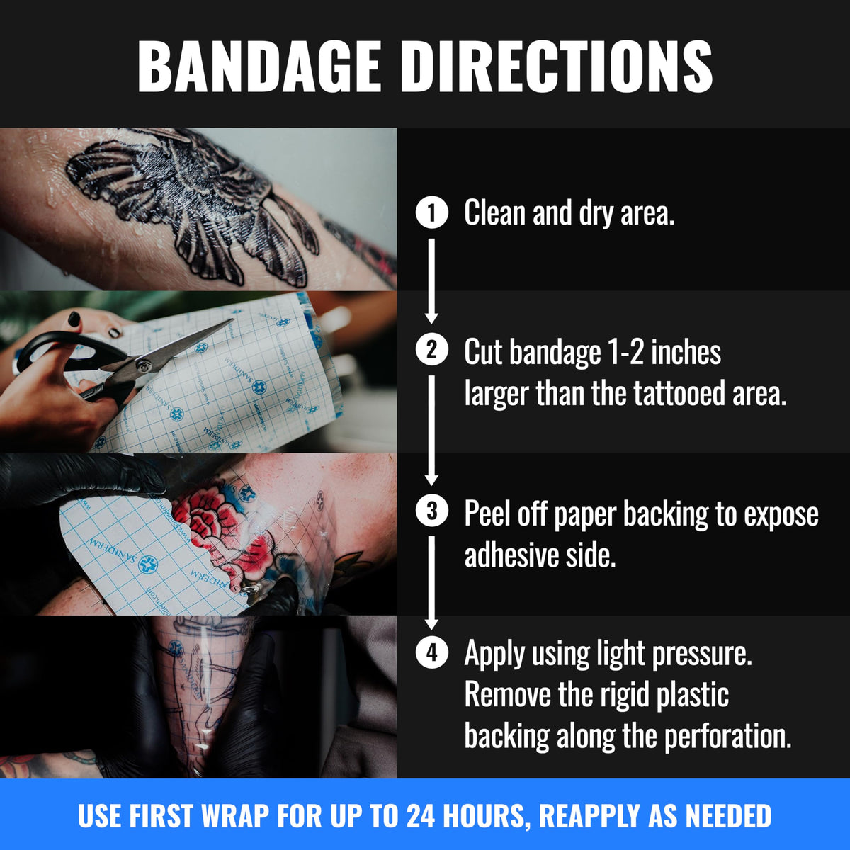 Saniderm waterproof aftercare bandage suitable for showering during healing.