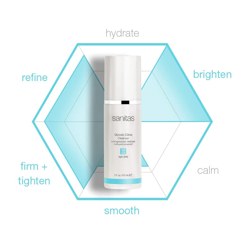 Sanitas Glycolic Citrus Cleanser routine for morning cleanse