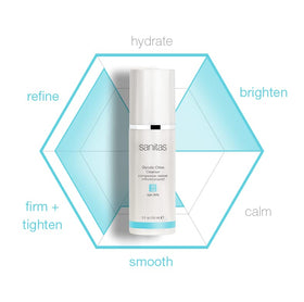 Sanitas Glycolic Citrus Cleanser routine for morning cleanse