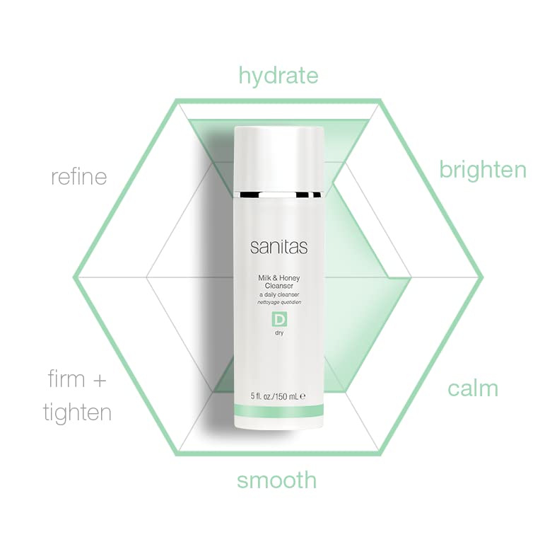 Sanitas cruelty-free label and packaging, ethical skincare commitment