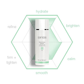 Sanitas cruelty-free label and packaging, ethical skincare commitment