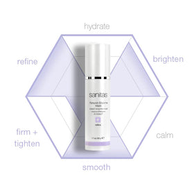 Sanitas Pumpkin Enzyme Mask packaging bottle shot with hydrating botanical complex