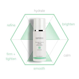 Sanitas Enzymatic Cleanser texture closeup highlighting refined pores and hydration balance
