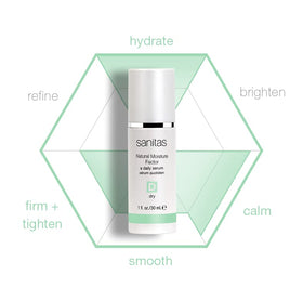 Barrier-hydration scene with vegan squalane in Sanitas serum