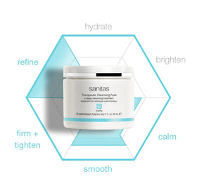 Sanitas salicylic acid enhanced exfoliation image focusing on smoother texture