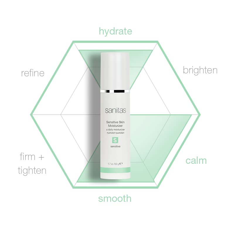 SANITAS Skincare Sensitive Skin Moisturizer packaging shows compact jar for on-the-go hydration.
