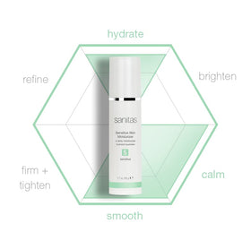 SANITAS Skincare Sensitive Skin Moisturizer packaging shows compact jar for on-the-go hydration.