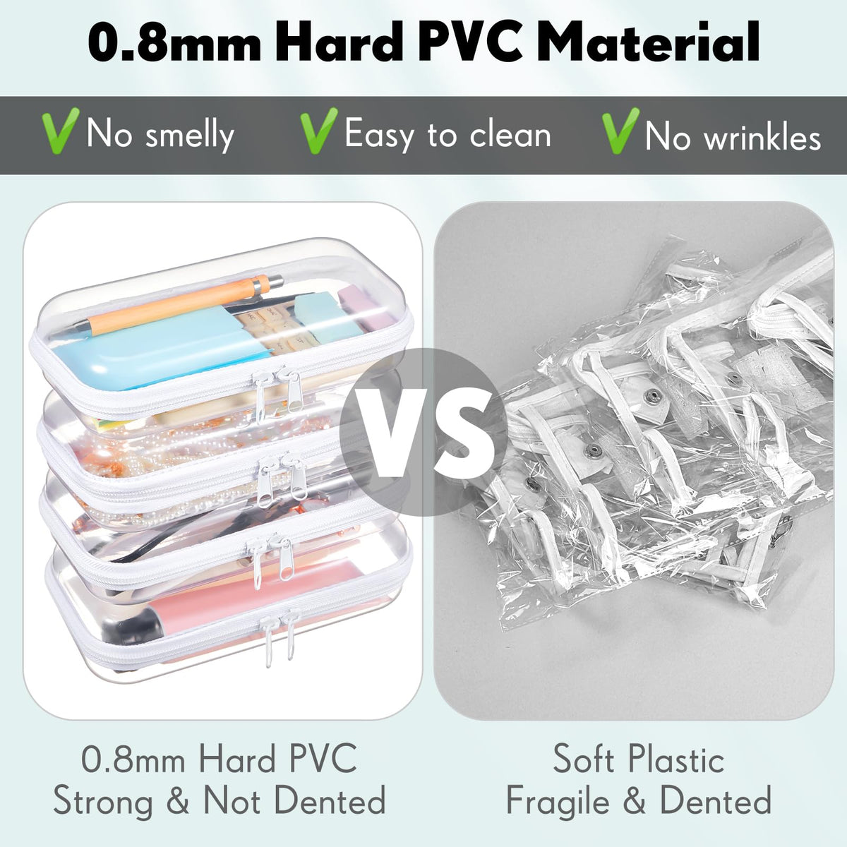 Sanwuta transparent design enables quick item identification without opening
