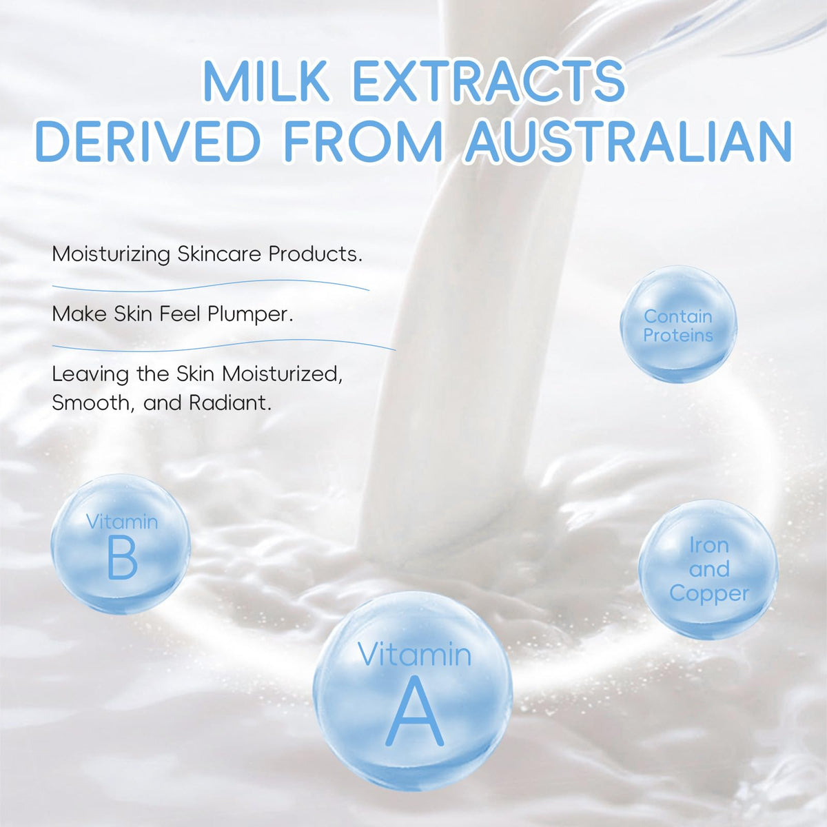 SANZHUAN Milk Skincare Set for Teens gift box image suggests thoughtful present for birthdays or holidays.