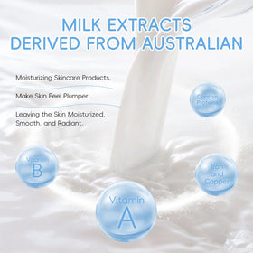 SANZHUAN Milk Skincare Set for Teens gift box image suggests thoughtful present for birthdays or holidays.