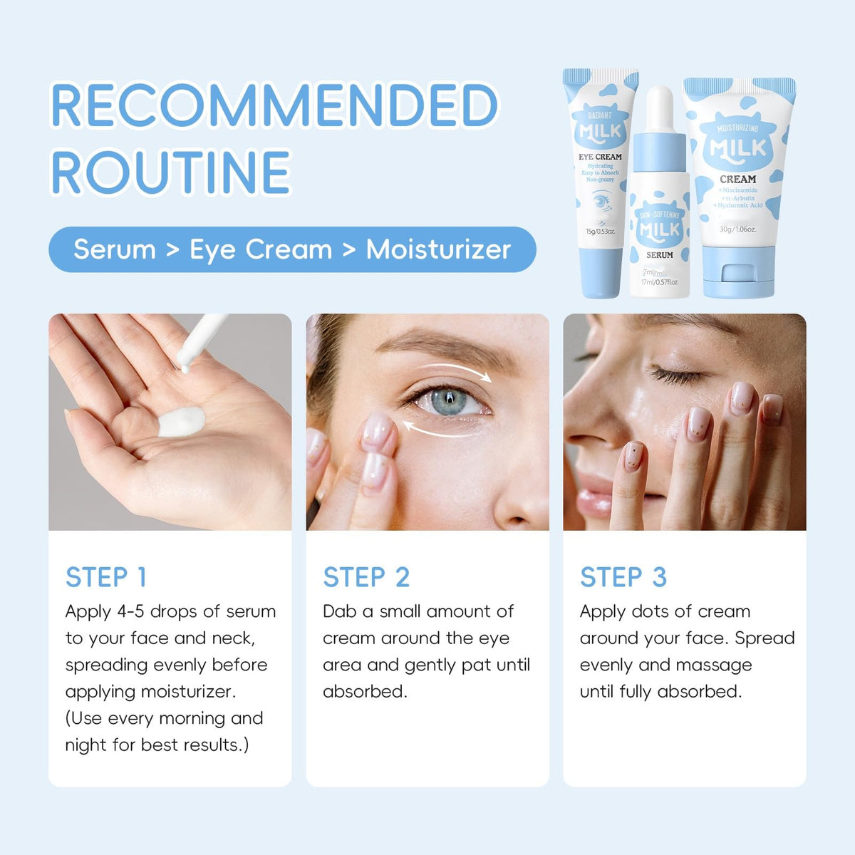 SANZHUAN Milk Skincare Set for Teens travel kit image emphasizes compact portability for on-the-go care.