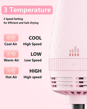 SAOSA 1000W motor with three heat settings for versatile styling options