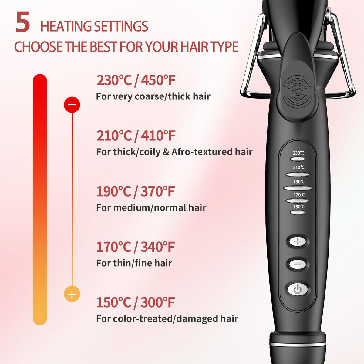 SAOSA features five temperature settings for different hair textures
