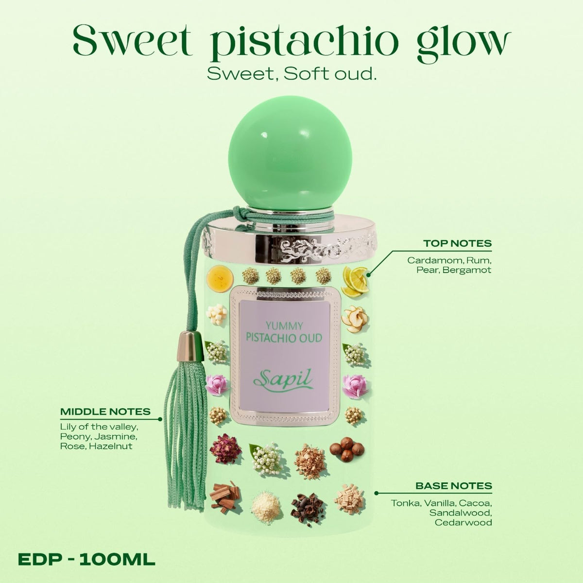 Close-up of cap on Sapil Yummy Pistachio Oud EDP for premium longevity.