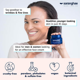 Saranghae application scene shows a smooth, hydrated complexion after use.