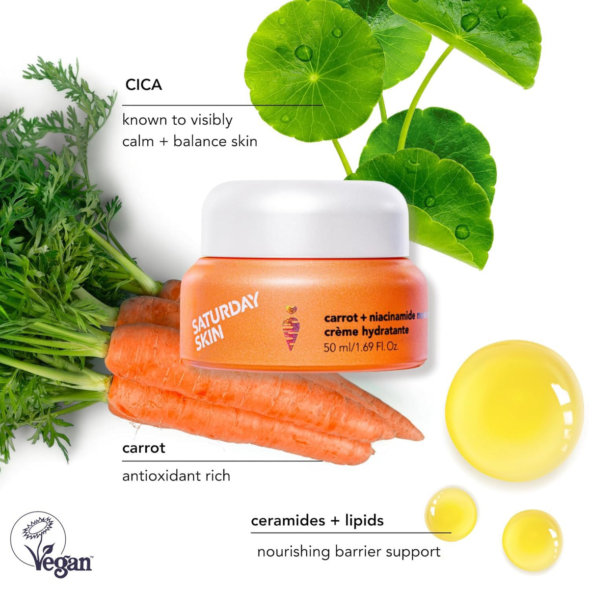 Day night application visual for Saturday Skin hydration in routine.