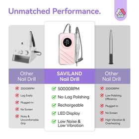 Saviland 1200mAh long-lasting battery enables all-day salon sessions