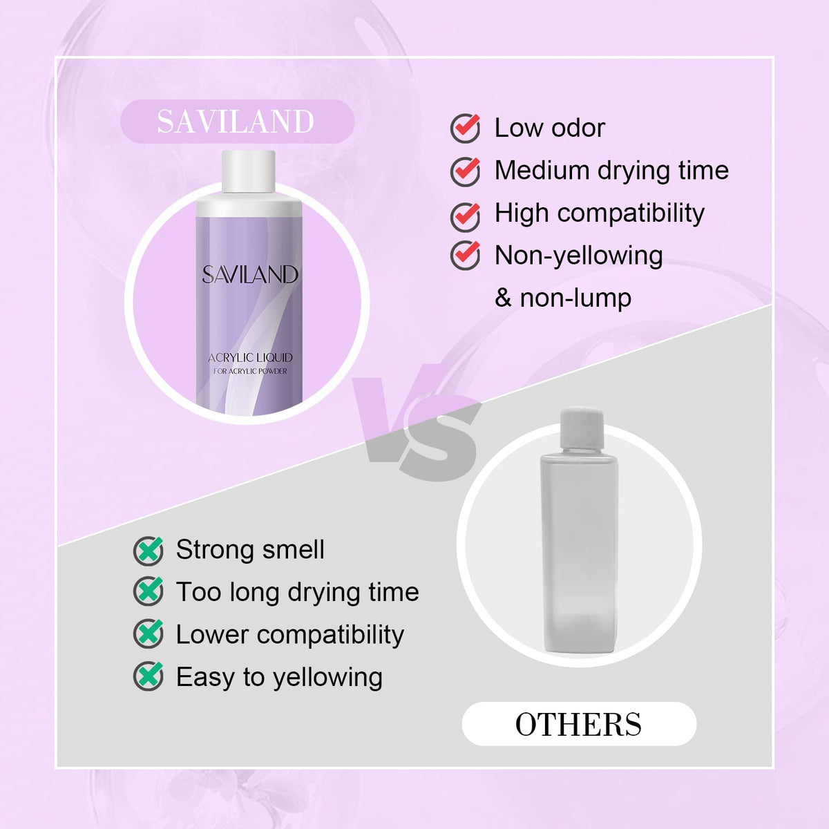 Saviland 500 ml packaging emphasizes bulk value for home or salon.