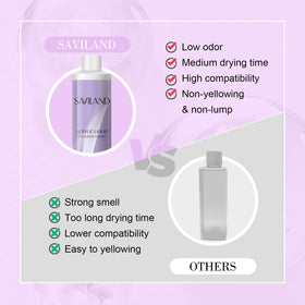 Saviland 500 ml packaging emphasizes bulk value for home or salon.
