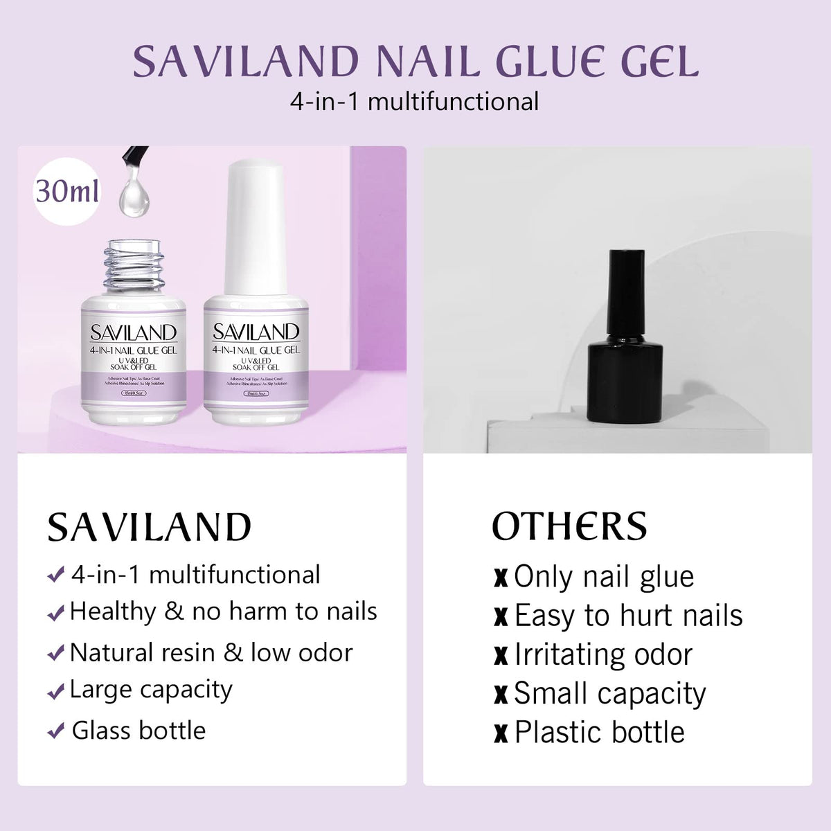SAVILAND base gel and glue combo for precise nail application