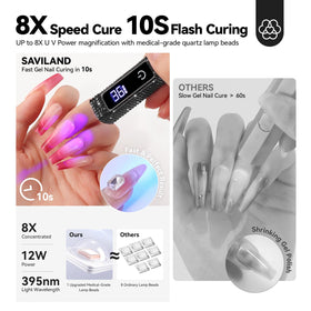 SAVILAND Black UV Light dual timer modes for rhinestones and gels.
