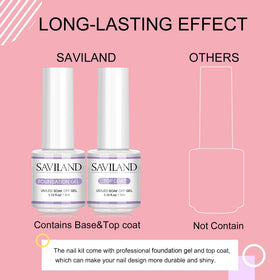 SAVILAND brush helps precise gel application for even coverage.